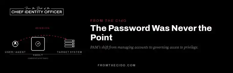 Editorial diagram: a user or AI agent's session arcs over a locked vault to reach a target system without ever touching the credential inside, next to the headline 'The Password Was Never the Point.'